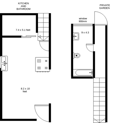 Small Kitchen Layout.vpd | Visual Paradigm Community